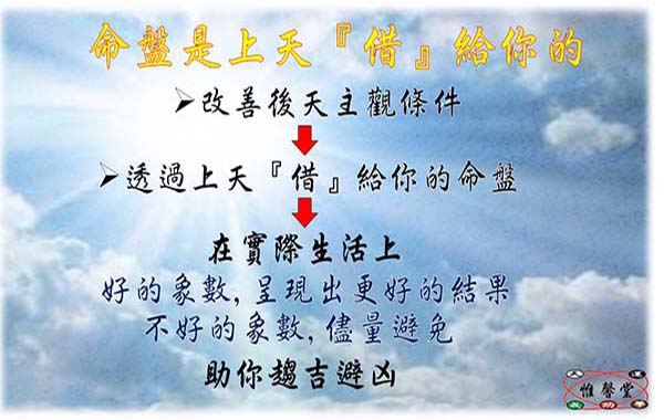 相同的命盤，命運大不同